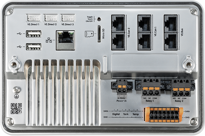 Ekrano GX